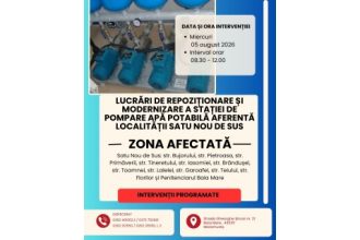 Lucrari planificate la Statia de pompare a apelor potabile din Satu Nou de Sus