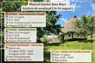 Trei zile de ateliere si obiceiuri la Muzeul Satului din Baia Mare